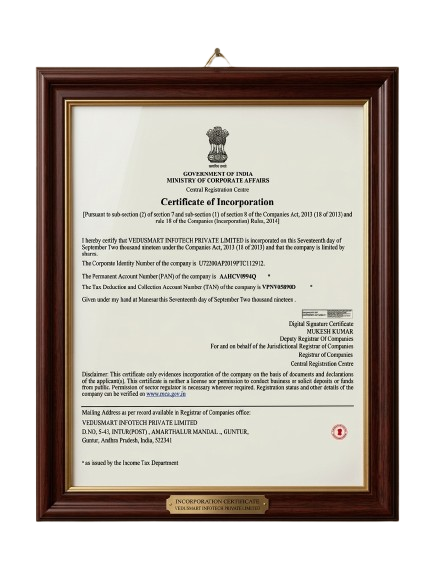 INCORPORATION