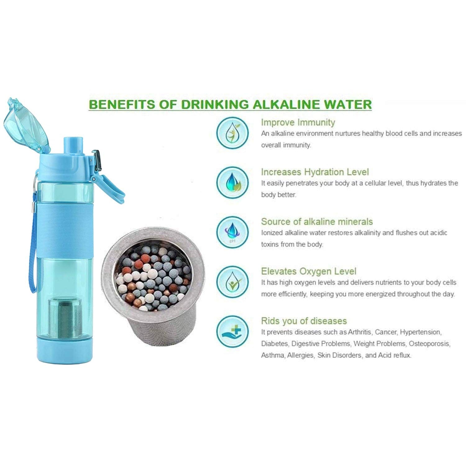 ALKALINE WATER BOTTLE view 2
