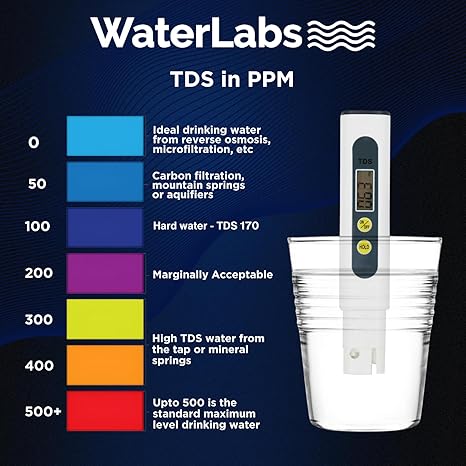 TDS METRE view 2